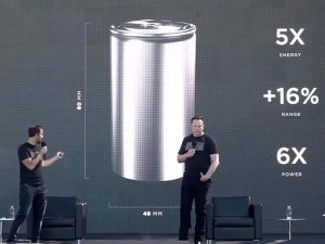 特斯拉公司首席執(zhí)行官強(qiáng)烈推薦圓柱形鋰離子電池