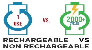 市場上有兩種類型的電池——可充電電池和不可充電電池，也稱為一次性電池