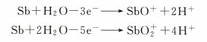 當(dāng)格柵中含有銻時(shí)，會(huì)同時(shí)發(fā)生以下反應(yīng)