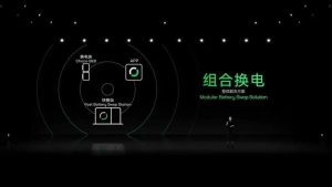 巧克力-換電-塊-電池-專門開發(fā)的大規(guī)模生產(chǎn)-共享換電