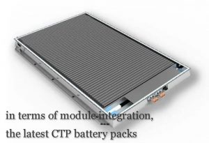 在模塊集成方面，最新的CTP電池組