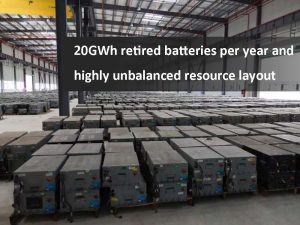 每年20GWh退役電池，資源布局高度不平衡
