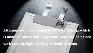 金屬鋰的容量為3860-mAh-g，約為石墨的10倍，可與一流的高容量陰極系統(tǒng)連接。
